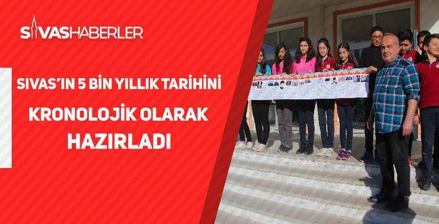 Sivas’ın 5 bin yıllık tarihini kronolojik olarak hazırladı