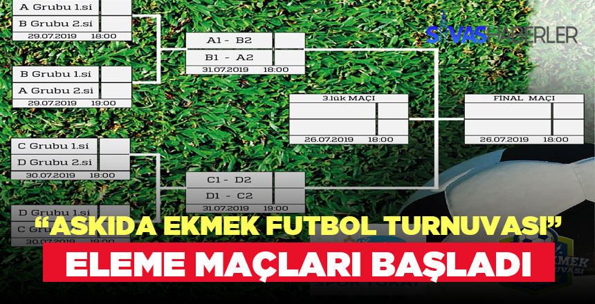 Askıda Ekmek Kurumlararası Futbol Turnuvası