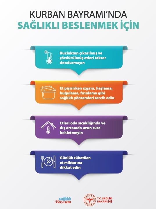 Kurban Bayramında beslenme önerileri