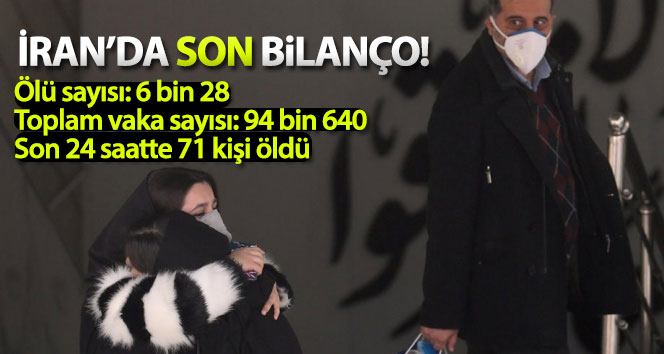 İran’da korona virüsten ölenlerin sayısı 6 bini aştı