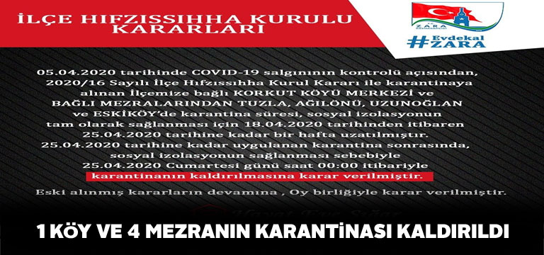 Zara’daki 1 köy ve 4 mezrada karantina süreci tamamlandı