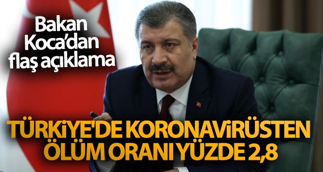 Bakan Koca’dan flaş açıklama! Türkiye’de koronavirüsten ölüm oranı yüzde 2,8