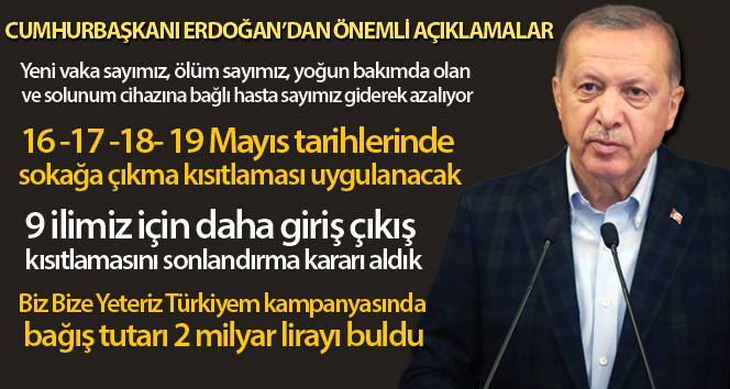 Cumhurbaşkanı Erdoğan: ’16 -17 -18- 19 Mayıs tarihlerinde sokağa çıkma kısıtlaması uygulanacak’
