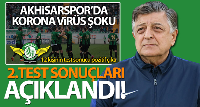 Akhisarspor’da 2. koronavirüs test sonuçları açıklandı