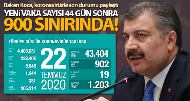 Bakan Koca koronavirüste en son rakamları paylaştı!