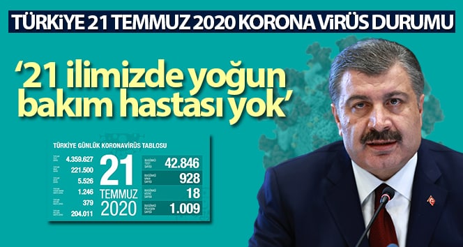 Sağlık Bakanı Fahrettin Koca koronavirüs vakalarının sayısını açıkladı
