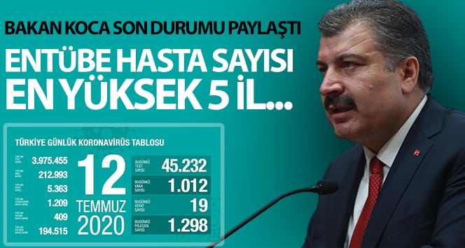 Türkiye’de bugün koronavirüsten 19 kişi öldü