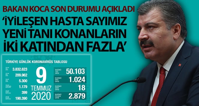 Türkiye’de bugün öldürülenlerin sayısı coronavirus 18