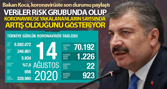 Bakan Koca, koronavirüsteki son durumu açıkladı