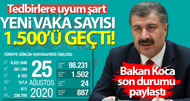 Koronavirüsteki son rakamlar açıklandı