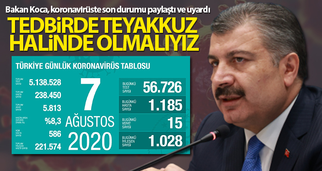 Sağlık Bakanı Fahrettin Koca, koronavirüsteki son durumu açıkladı!