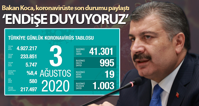 Son 24 saat içinde 19 kişi korona virüsünden öldü