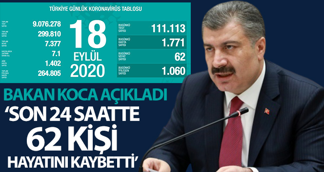 Bugün Türkiye koronavirüsünde öldürülenlerin sayısı: 62