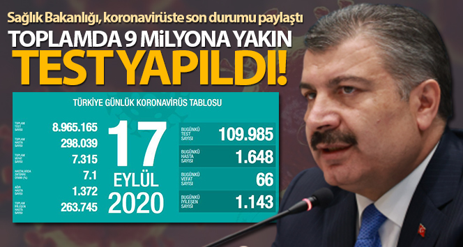 Sağlık Bakanlığı corona virüsteki son rakamları açıkladı!