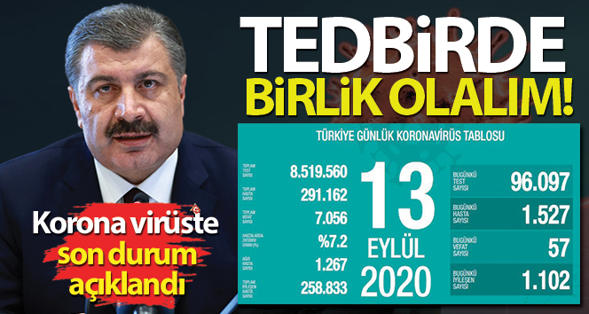 Son 24 saatte 57 kişi corona virüsten öldü