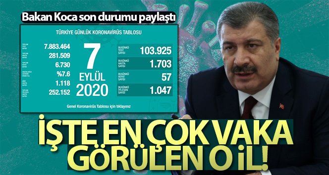 Son 24 saatte 57 kişi corona virüsten öldü