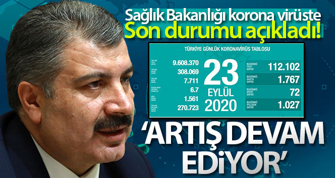 Son 24 saatte corona virüsten 72 kişi hayatını kaybetti
