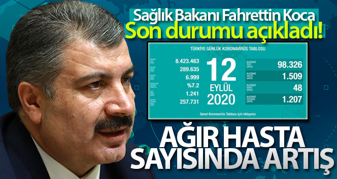Türkiye’de son 24 saatte 1509 kişiye koronavirüs teşhisi yapıldı, 48 kişi hayatını kaybetti