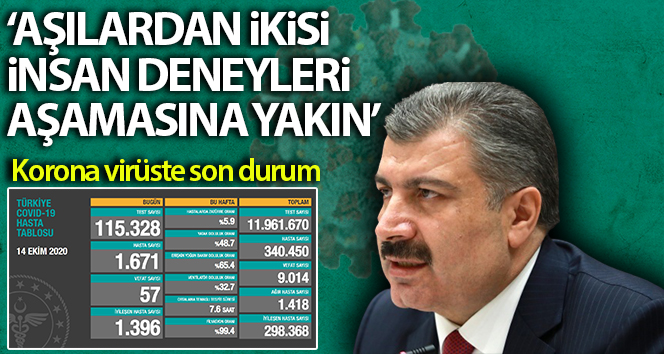 Bilim Kurulu’ndan sonra önemli açıklamalar: Son 24 saatte 57 kişi corona virüsten öldü