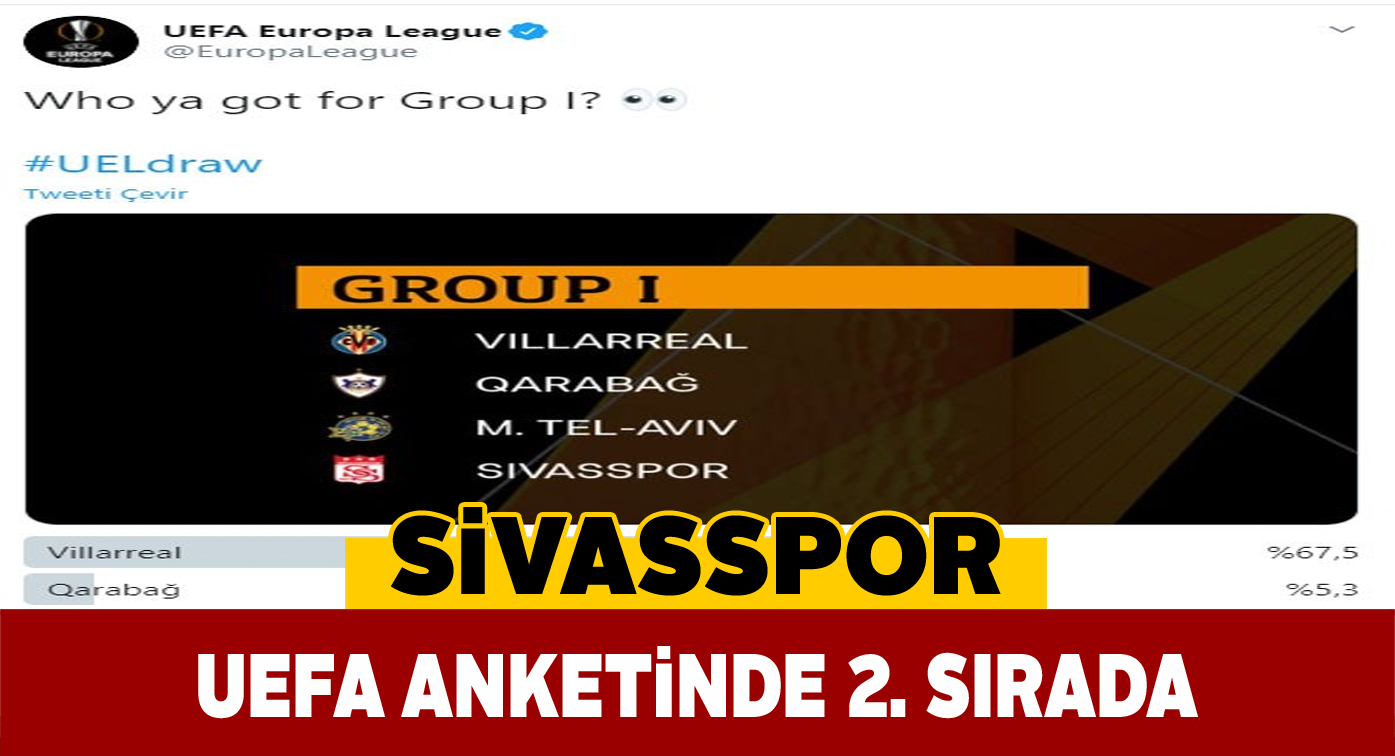 Sivasspor UEFA’da grubunun 2. favori takımı!
