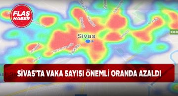 Korona virüsü Sivas’ta kontrol altında!