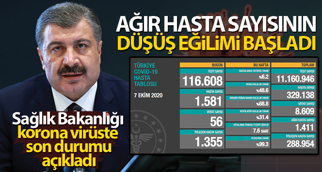 Son 24 saatte 56 kişi corona virüsten öldü