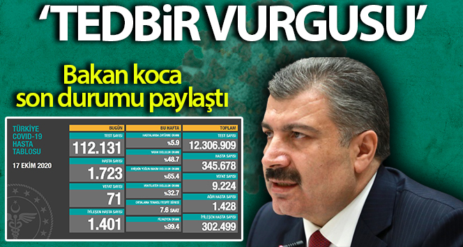Son 24 saatte 71 kişi corona virüsten öldü