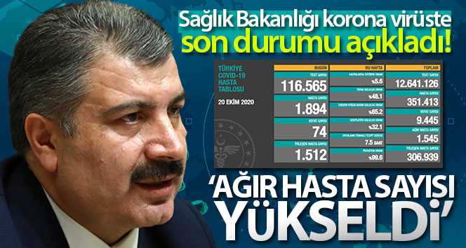 Son 24 saatte 74 kişi corona virüsten öldü