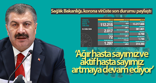 Son 24 saatte corona virüsten 72 kişi hayatını kaybetti