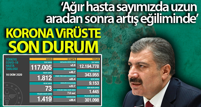 Son 24 saatte corona virüsten 73 kişi hayatını kaybetti