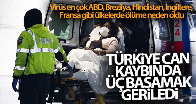 Türkiye’de kayıp üç sıra düştü