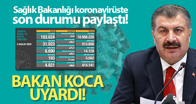 Türkiye Sağlık Bakanı Fahrettin eşi günlük koronavirüs tablosunu paylaştı!