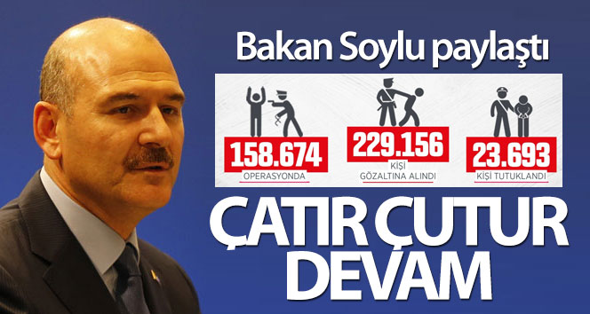 Bakan Soylu’dan ‘Çatla ve devam et’ paylaşımı