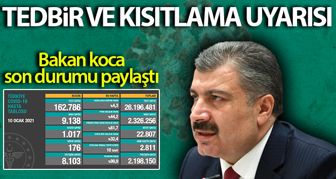Son 24 saatte 176 kişi corona virüsten öldü