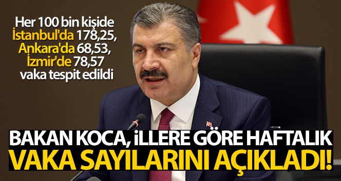 Bakan Koca, İllere göre haftalık vaka sayılarını açıkladı!