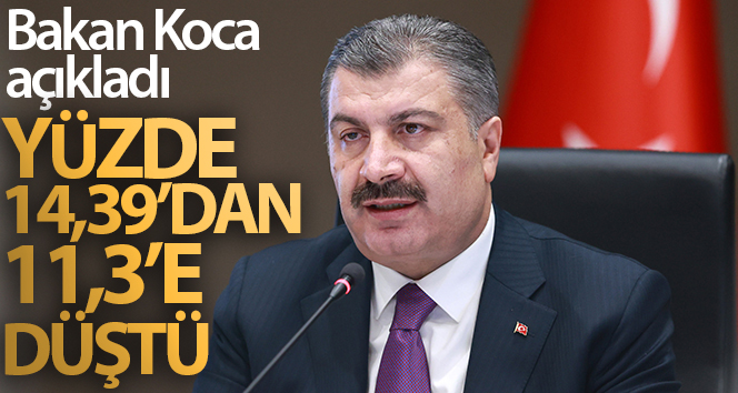 Bakan Koca: ’65 yaş üstü büyüklerimizin toplam vakalar içindeki oranı yüzde 14,39’dan 11,3’e düştü’