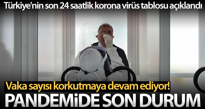 Son 24 saatte korona virüsten 346 kişi hayatını kaybetti
