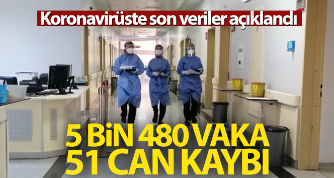 Türkiye’de son 24 saatte 5.480 koronavirüs vakası tespit edildi