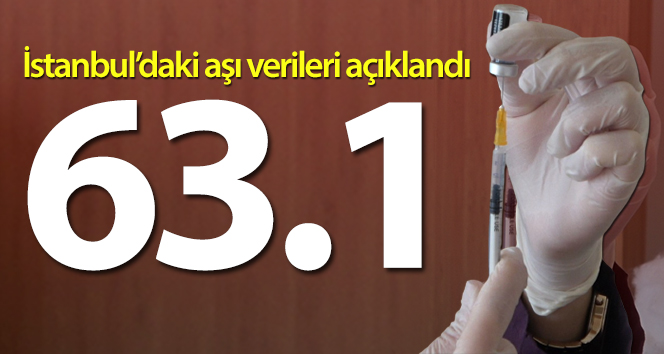 İstanbul Valisi Yerlikaya: ‘İstanbul’da aşı yüzde 63.1’e ulaştı’