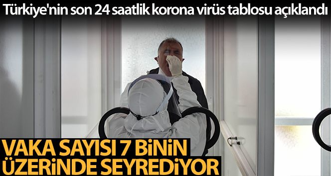 Son 24 saatte korona virüsten 50 kişi hayatını kaybetti