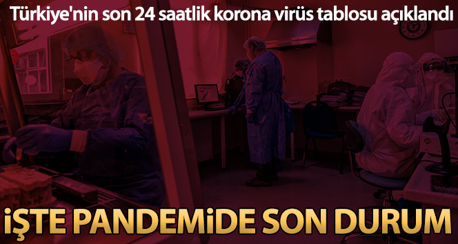 Sağlık Bakanlığı, Türkiye’nin son 24 saatlik korona virüs tablosunu açıkladı