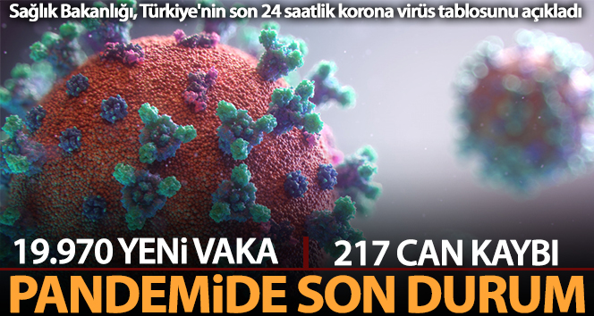 Sağlık Bakanlığı, Türkiye’nin son 24 saatlik korona virüs tablosunu açıkladı