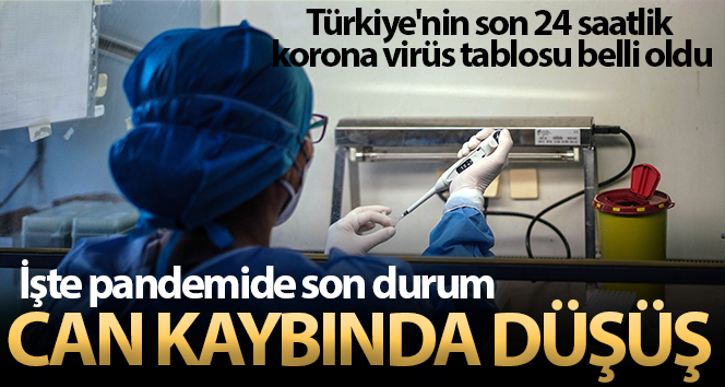 Sağlık Bakanlığı, Türkiye’nin son 24 saatlik korona virüs tablosunu açıkladı