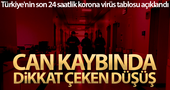 Sağlık Bakanlığı, Türkiye’nin son 24 saatlik korona virüs tablosunu açıkladı