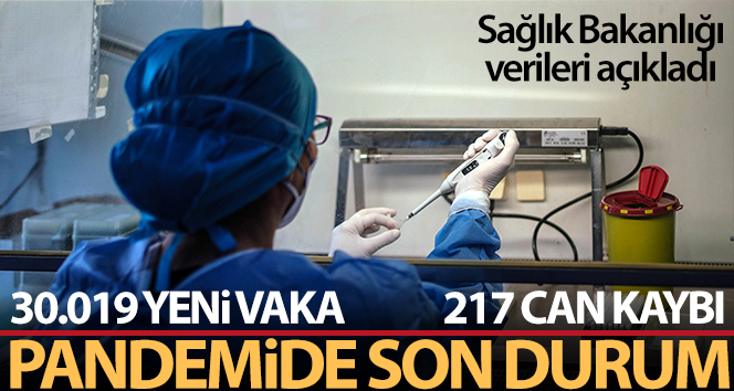 Sağlık Bakanlığı, Türkiye’nin son 24 saatlik korona virüs tablosunu açıkladı