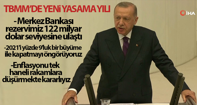 TBMM’de yeni yasama yılı başladı! Cumhurbaşkanı Erdoğan’dan önemli açıklamalar