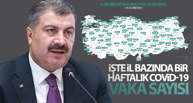 Sağlık Bakanı Koca açıkladı! İşte il bazında bir haftalık Covid-19 vaka sayısı