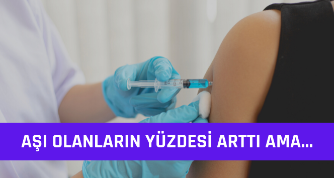 Sivas’ta Aşılama Hızı Yavaş İlerliyor