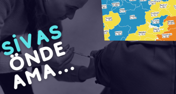 Sivas Haritada İyi Durumda Ama…