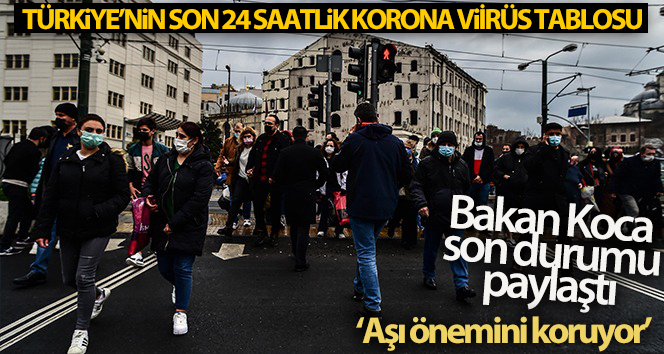 Sağlık Bakanlığı, Türkiye’nin son 24 saatlik korona virüs tablosunu açıkladı